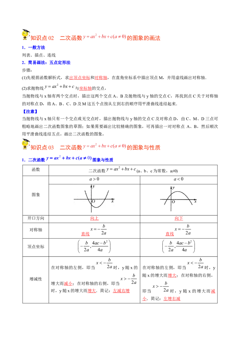 初中数学同步9年级上册第11课二次函数y=ax&sup2;+bx+c(a&ne;0)的图象与性质（教师版）_人教版数学九年级上册_版本二_九年级数学上册（人教版）_专项复习_讲义