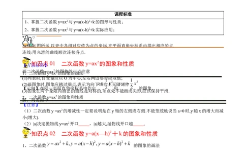 初中数学同步9年级上册10课二次函数y=ax2与y=a(x-h)2+k的图像与性质（学生版）-副本_人教版数学九年级上册_版本二_九年级数学上册（人教版）_专项复习_讲义_学生版在此文件夹