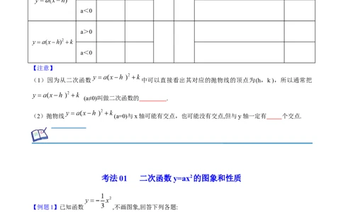初中数学同步9年级上册10课二次函数y=ax2与y=a(x-h)2+k的图像与性质（学生版）-副本_人教版数学九年级上册_版本二_九年级数学上册（人教版）_专项复习_讲义_学生版在此文件夹