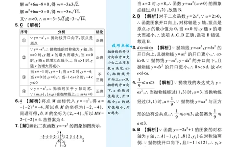 第二章二次函数_2026中考押题卷合集_2026新中考中考全科资料_2026《理想树&bull;必刷题》（9年级下册）（数学）（北师）