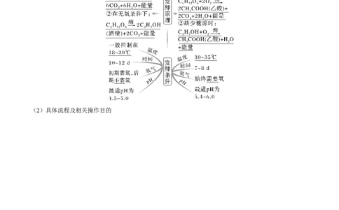 考向26发酵工程-备战2023年高考生物一轮复习考点微专题（全国通用）（原卷版）(1)_通用版（老高考）复习资料_2023年复习资料_一轮复习
