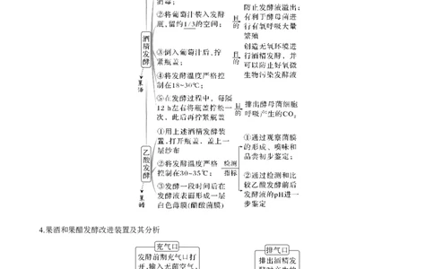 考向26发酵工程-备战2023年高考生物一轮复习考点微专题（全国通用）（原卷版）(1)_通用版（老高考）复习资料_2023年复习资料_一轮复习