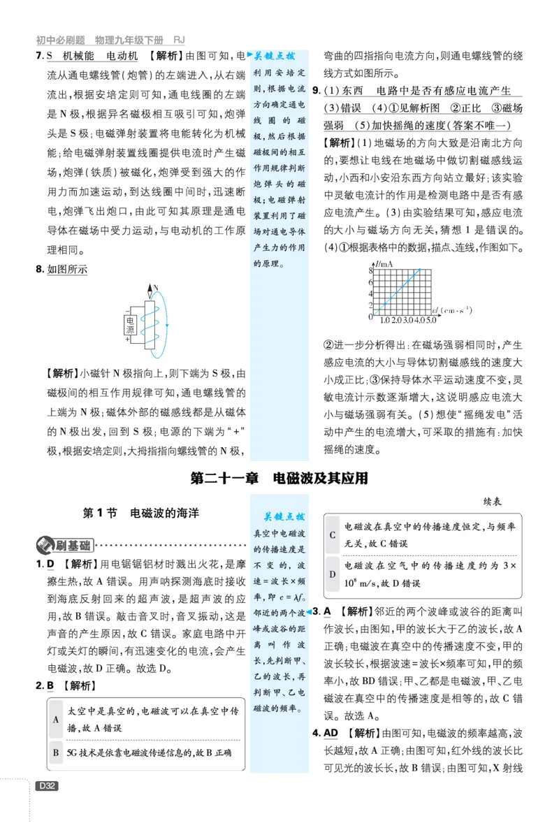 第二十一章电磁波及其应用_2026中考押题卷合集_2026新中考中考全科资料_2026《理想树&bull;必刷题》（9年级下册）（物理）（人教）