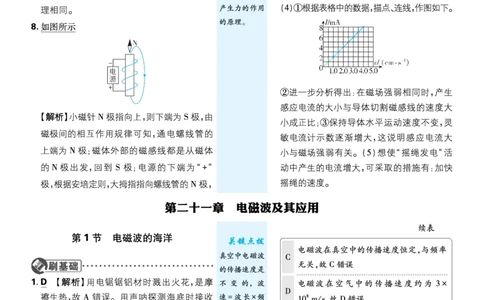 第二十一章电磁波及其应用_2026中考押题卷合集_2026新中考中考全科资料_2026《理想树&bull;必刷题》（9年级下册）（物理）（人教）