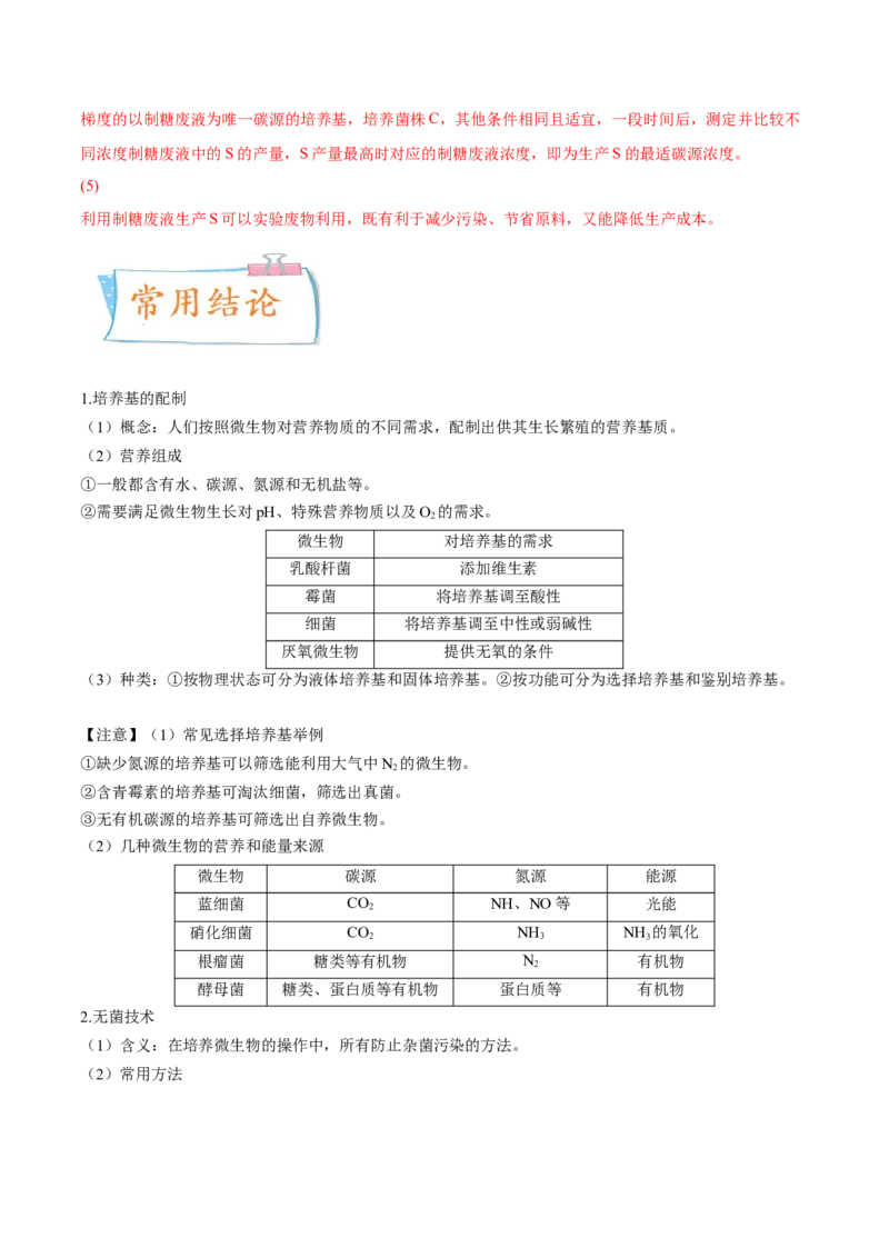 考向26发酵工程-备战2023年高考生物一轮复习考点微专题（全国通用）（解析版）(1)_通用版（老高考）复习资料_2023年复习资料_一轮复习