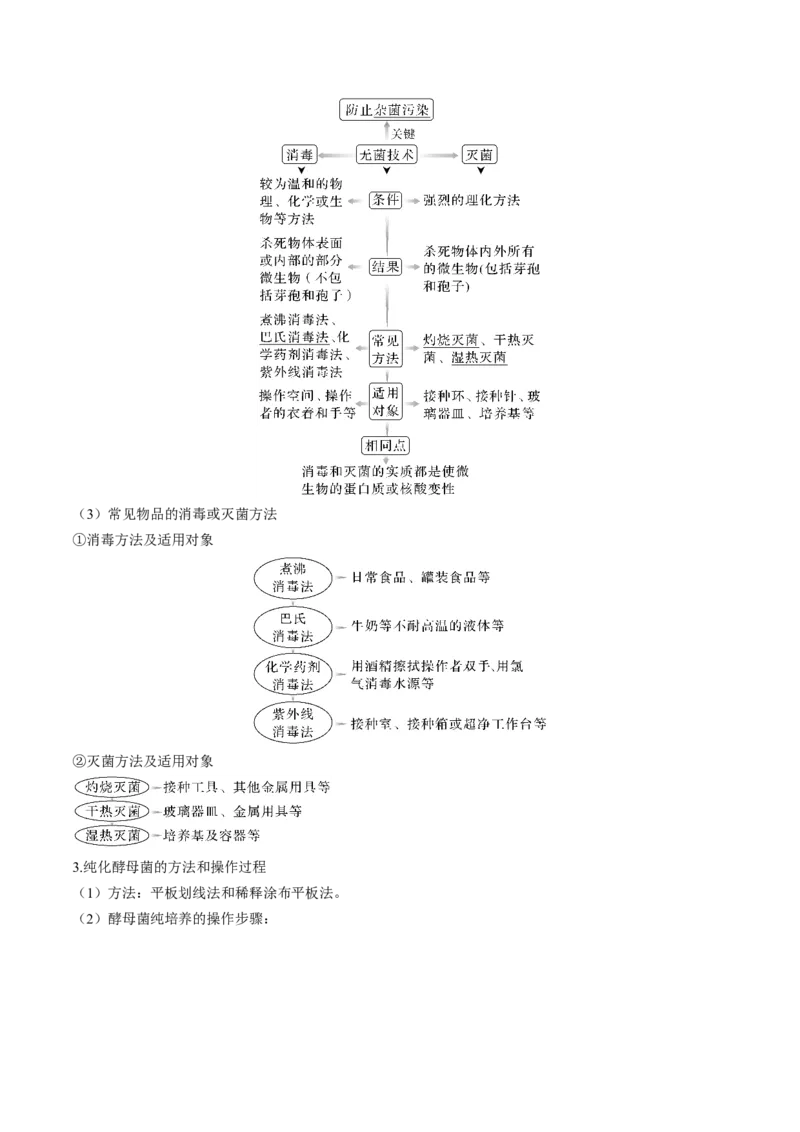 考向26发酵工程-备战2023年高考生物一轮复习考点微专题（全国通用）（解析版）(1)_通用版（老高考）复习资料_2023年复习资料_一轮复习