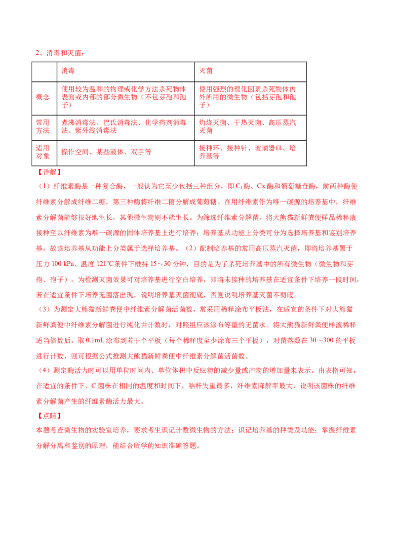 考向26发酵工程-备战2023年高考生物一轮复习考点微专题（全国通用）（解析版）(1)_通用版（老高考）复习资料_2023年复习资料_一轮复习