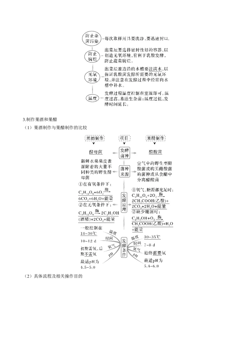 考向26发酵工程-备战2023年高考生物一轮复习考点微专题（全国通用）（解析版）(1)_通用版（老高考）复习资料_2023年复习资料_一轮复习