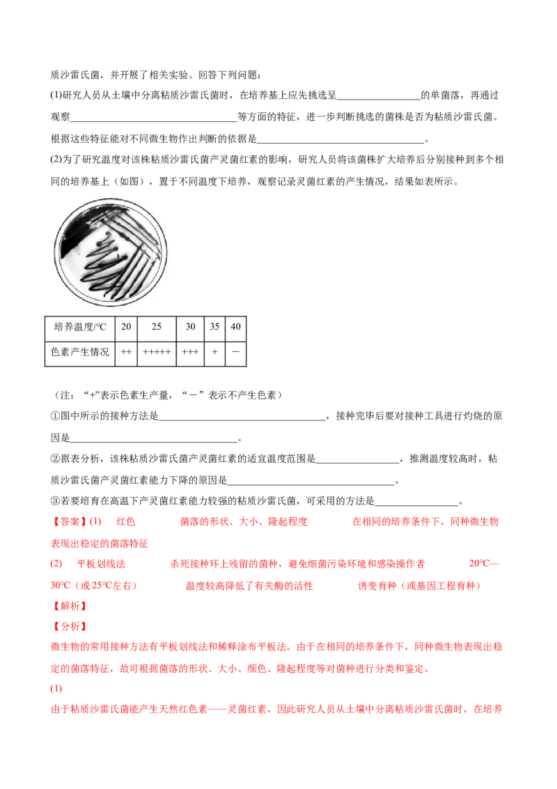 考向26发酵工程-备战2023年高考生物一轮复习考点微专题（全国通用）（解析版）(1)_通用版（老高考）复习资料_2023年复习资料_一轮复习