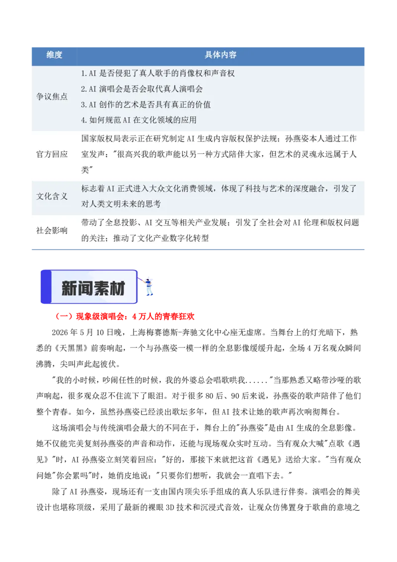 热点速递：AI孙燕姿全球首场实体演唱会_中考押题2026《中考押题》系列（9科全套实时更新中）_2026版中考《作文提分系列》提分攻略+通关模版+热点速递（语文）_2026《写作》热点速递