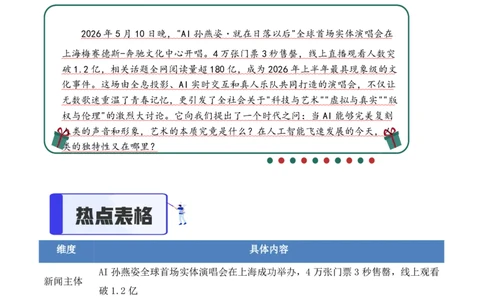 热点速递：AI孙燕姿全球首场实体演唱会_中考押题2026《中考押题》系列（9科全套实时更新中）_2026版中考《作文提分系列》提分攻略+通关模版+热点速递（语文）_2026《写作》热点速递