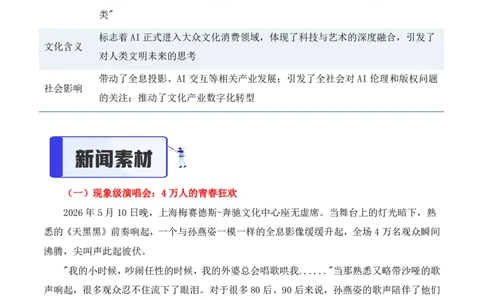 热点速递：AI孙燕姿全球首场实体演唱会_中考押题2026《中考押题》系列（9科全套实时更新中）_2026版中考《作文提分系列》提分攻略+通关模版+热点速递（语文）_2026《写作》热点速递
