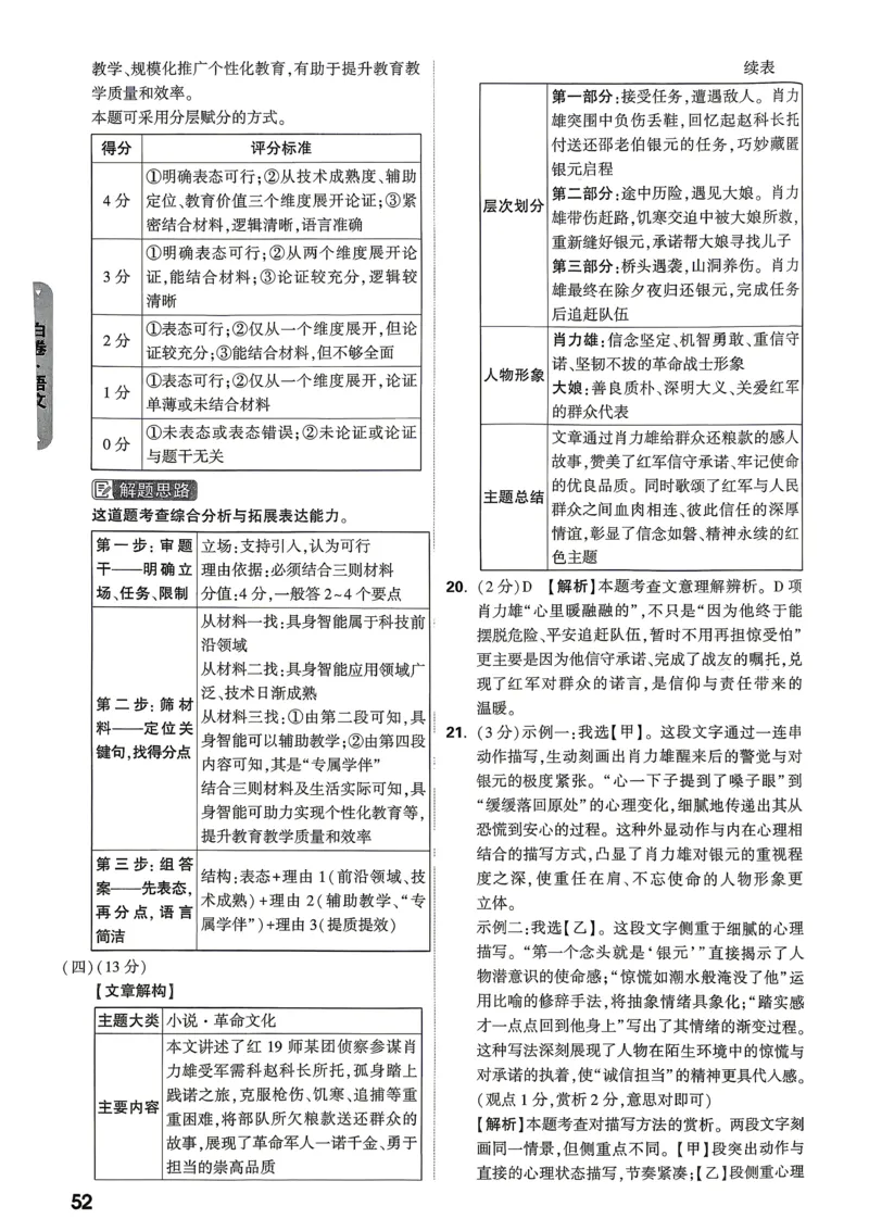 白卷语文答案_中考押题2026《中考押题》系列（9科全套实时更新中）_万唯2026版初中《万唯黑白卷》7科全套（山东）_2026《万唯中考&bull;山东黑白卷》语文