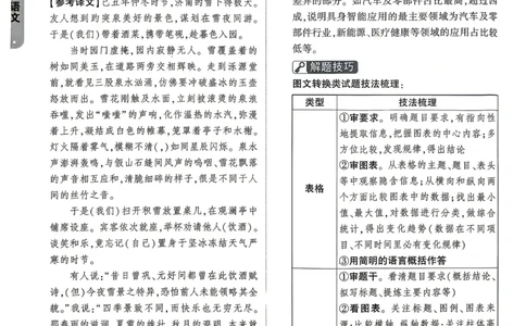 白卷语文答案_中考押题2026《中考押题》系列（9科全套实时更新中）_万唯2026版初中《万唯黑白卷》7科全套（山东）_2026《万唯中考&bull;山东黑白卷》语文