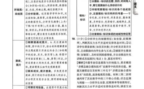 白卷语文答案_中考押题2026《中考押题》系列（9科全套实时更新中）_万唯2026版初中《万唯黑白卷》7科全套（山东）_2026《万唯中考&bull;山东黑白卷》语文
