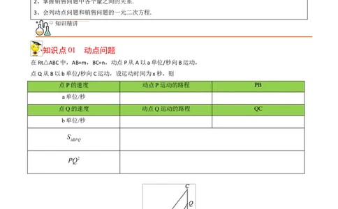初中数学同步9年级上册07课一元二次方程应用题（2）（学生版）_人教版数学九年级上册_版本二_九年级数学上册（人教版）_专项复习_讲义_学生版在此文件夹