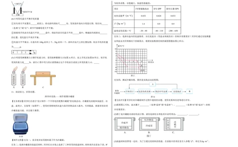 物理(上海卷02)(考试版A3)_中考押题2026《中考押题》系列（9科全套实时更新中）_2026版中考《金卷考前预测卷》全国多地区版（物理）_物理(上海卷02&middot;新题型)