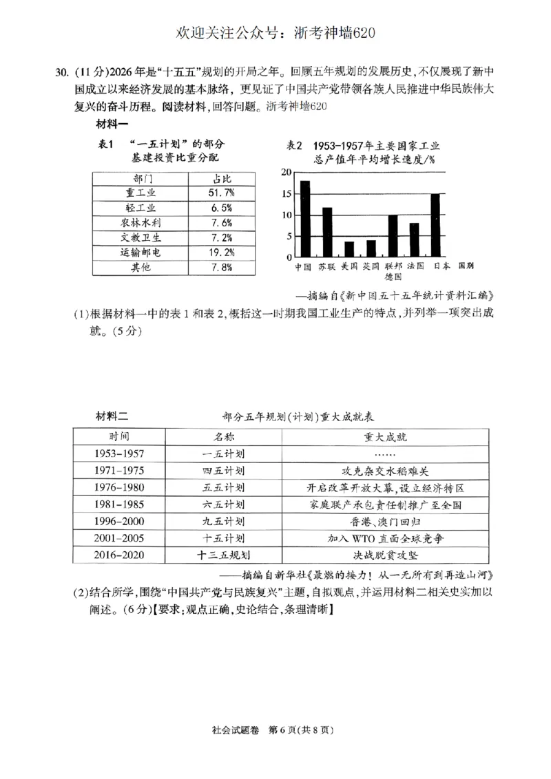 社会卷-2604杭州富阳一模_中考押题2026《中考押题》系列（9科全套实时更新中）_浙江2026版中考《浙江一模二模》多地区全套（浙江）_2604杭州富阳一模