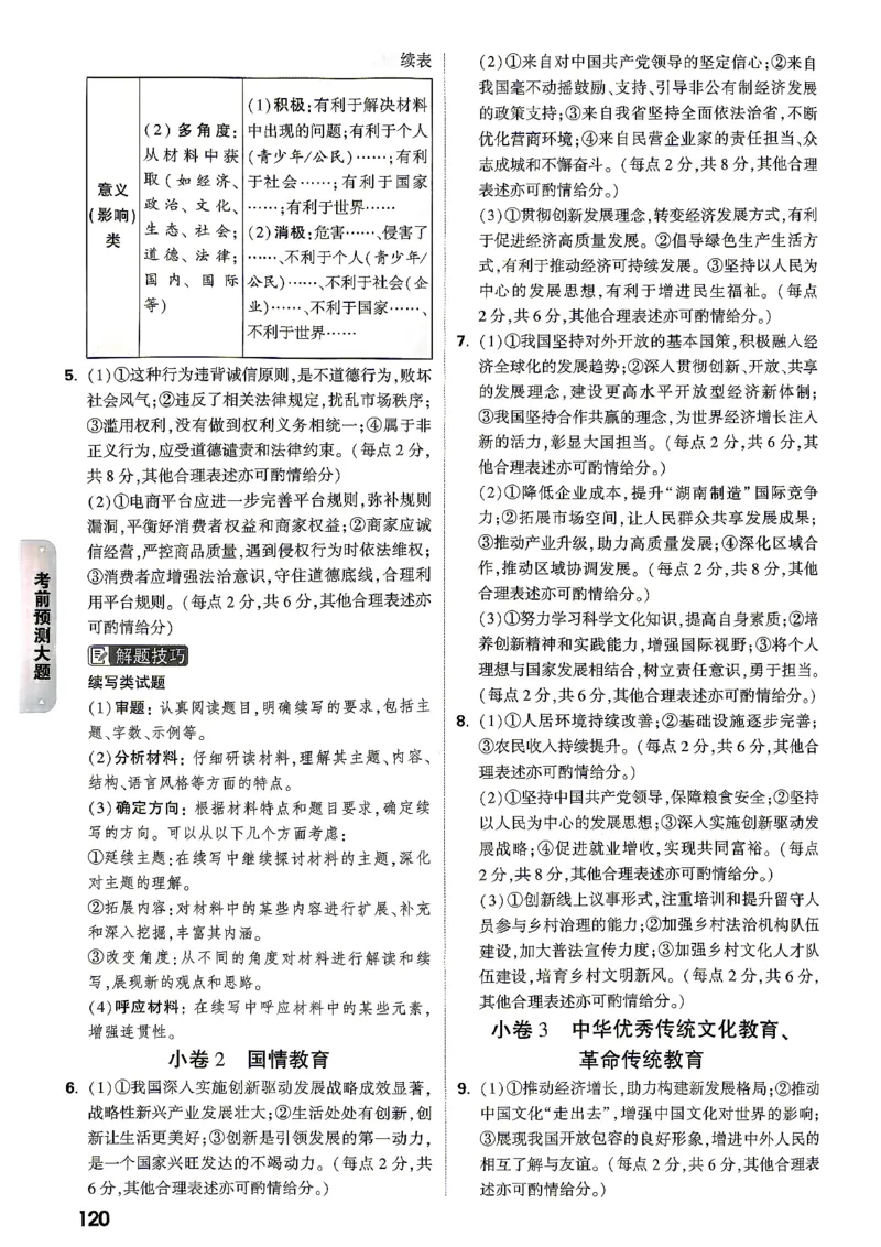 考前预测大题阅卷评分标准_中考押题2026《中考押题》系列（9科全套实时更新中）_万唯2026版初中《万唯黑白卷》7科全套（湖南）_黑白卷化学