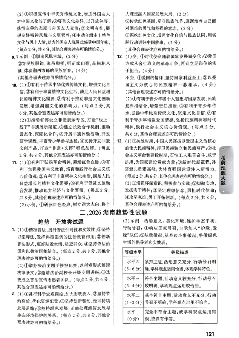 考前预测大题阅卷评分标准_中考押题2026《中考押题》系列（9科全套实时更新中）_万唯2026版初中《万唯黑白卷》7科全套（湖南）_黑白卷化学