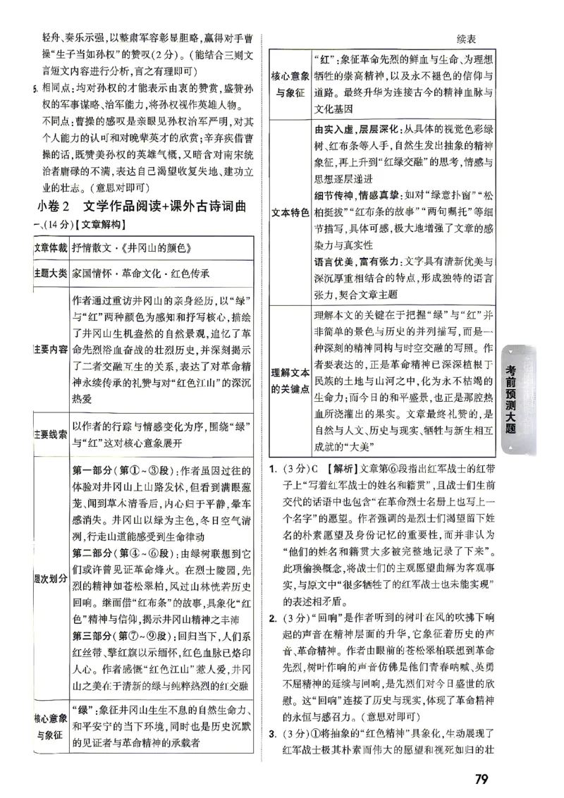 考前预测大题阅卷评分标准_中考押题2026《中考押题》系列（9科全套实时更新中）_万唯2026版初中《万唯黑白卷》7科全套（湖南）_黑白卷化学