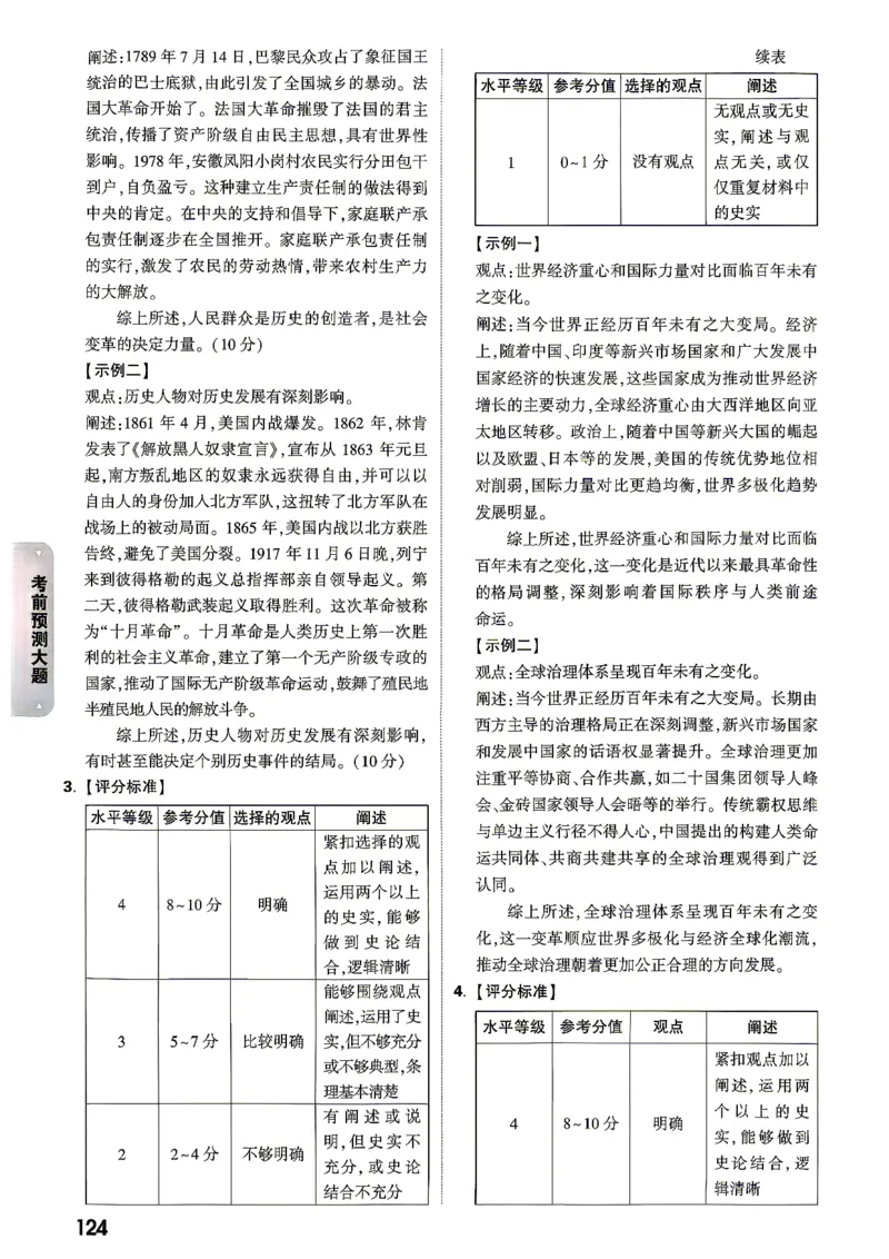 考前预测大题阅卷评分标准_中考押题2026《中考押题》系列（9科全套实时更新中）_万唯2026版初中《万唯黑白卷》7科全套（湖南）_黑白卷化学