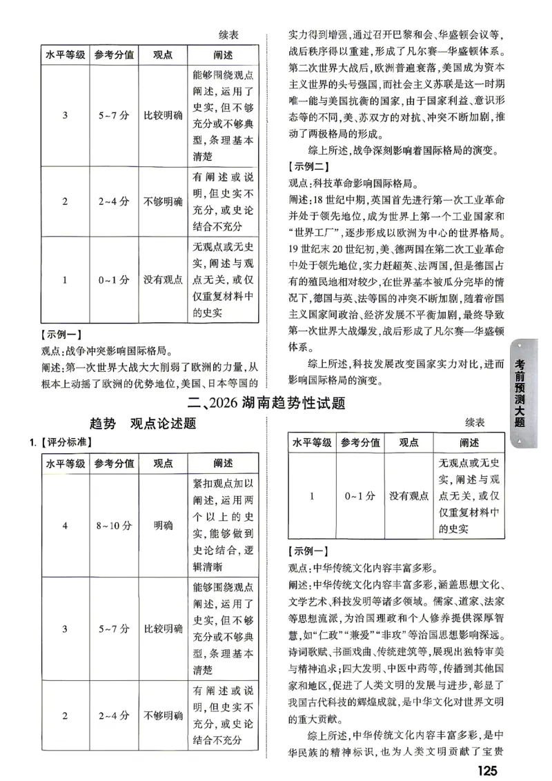 考前预测大题阅卷评分标准_中考押题2026《中考押题》系列（9科全套实时更新中）_万唯2026版初中《万唯黑白卷》7科全套（湖南）_黑白卷化学