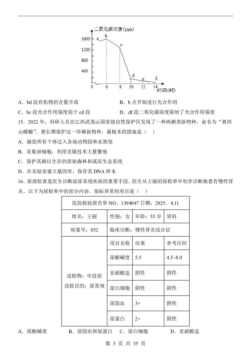 生物(山东卷)_中考押题2026《中考押题》系列（9科全套实时更新中）_2026版中考《考前押测卷》地区版（地生）_2026《生物中考&bull;考前预测卷》地区版