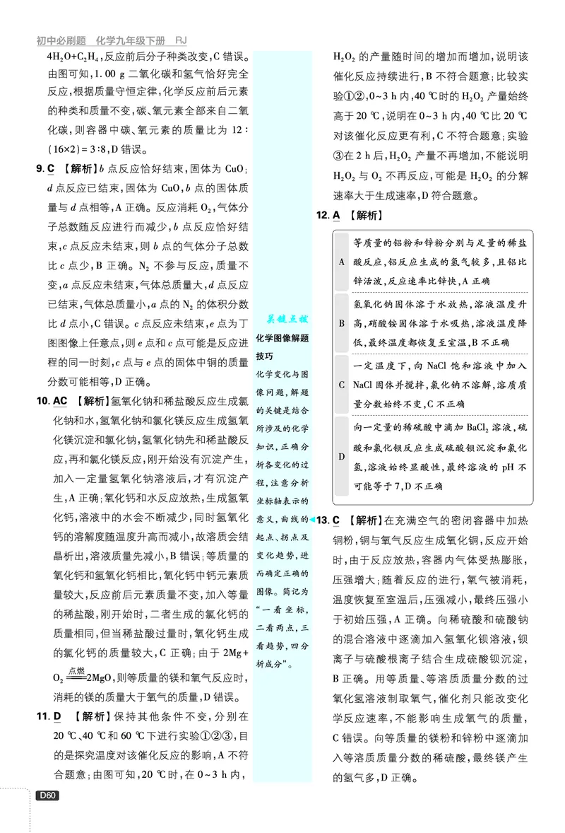 第二部分_2026中考押题卷合集_2026新中考中考全科资料_2026《理想树&bull;必刷题》（9年级下册）（化学）（人教）