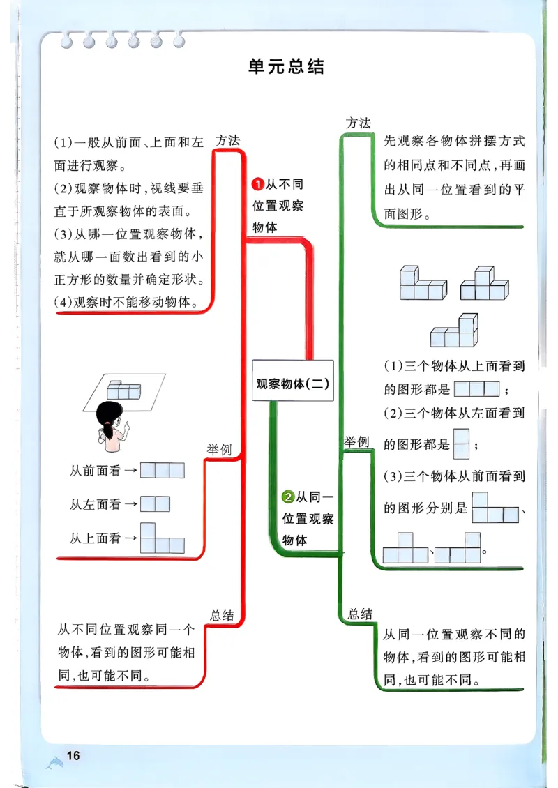 小学学霸作业本人教版四年级下册(正文1)_2026春人教数学《学霸作业本》_26春《小学学霸作业本》人教数学4下