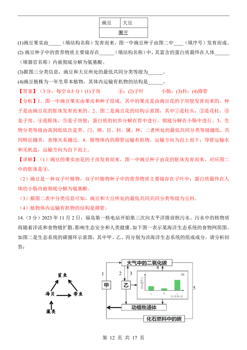 生物(辽宁卷)_中考押题2026《中考押题》系列（9科全套实时更新中）_2026版中考《考前押测卷》地区版（地生）_2026《生物中考&bull;考前押题卷》地区版