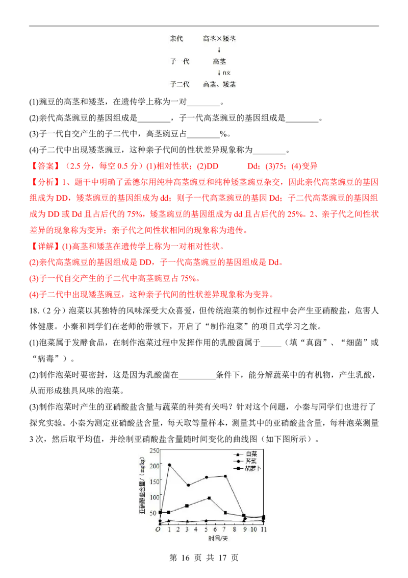 生物(辽宁卷)_中考押题2026《中考押题》系列（9科全套实时更新中）_2026版中考《考前押测卷》地区版（地生）_2026《生物中考&bull;考前押题卷》地区版
