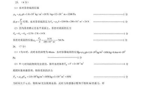 物理(济南卷)(参考答案)_中考押题2026《中考押题》系列（9科全套实时更新中）_2026版中考《金卷考前预测卷》全国多地区版（物理）_物理(济南卷)