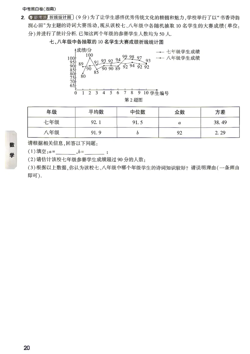 考前预测大题数学_中考押题2026《中考押题》系列（9科全套实时更新中）_万唯2026版初中《万唯黑白卷》7科全套（湖南）_黑白卷数学