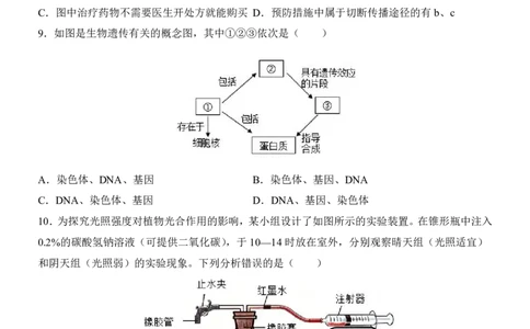 生物(湖北卷)_中考押题2026《中考押题》系列（9科全套实时更新中）_2026版中考《考前押测卷》地区版（地生）_2026《生物中考&bull;考前预测卷》地区版