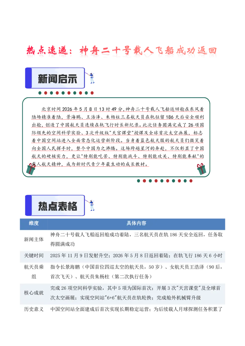 热点速递：神舟二十号载人飞船成功返回_中考押题2026《中考押题》系列（9科全套实时更新中）_2026版中考《作文提分系列》提分攻略+通关模版+热点速递（语文）_2026《写作》热点速递