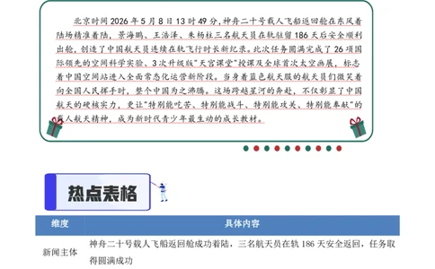 热点速递：神舟二十号载人飞船成功返回_中考押题2026《中考押题》系列（9科全套实时更新中）_2026版中考《作文提分系列》提分攻略+通关模版+热点速递（语文）_2026《写作》热点速递