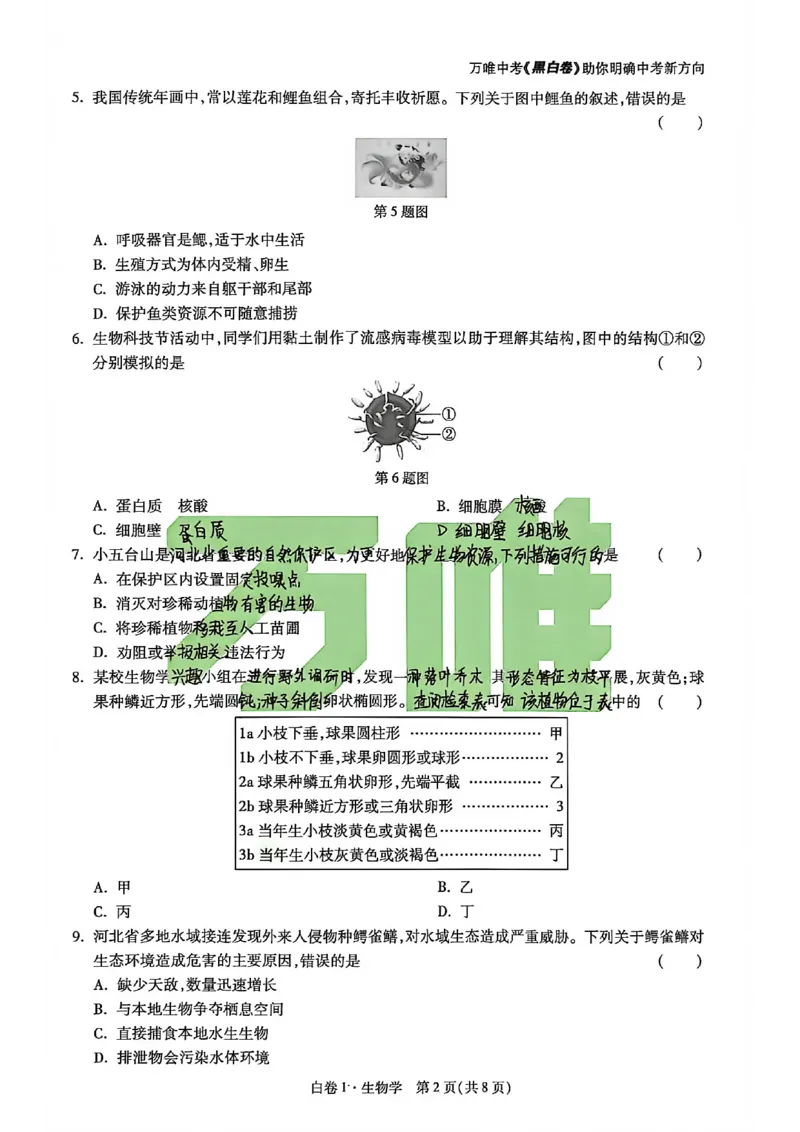 生物手写版_中考押题2026《中考押题》系列（9科全套实时更新中）_万唯2026版初中《万唯黑白卷》地生（河北）_生物黑白
