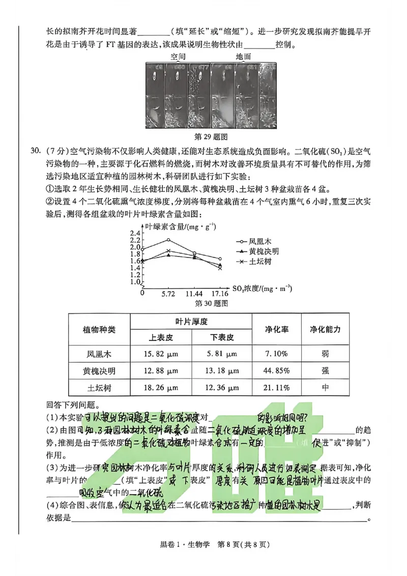 生物手写版_中考押题2026《中考押题》系列（9科全套实时更新中）_万唯2026版初中《万唯黑白卷》地生（河北）_生物黑白