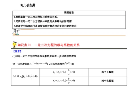 初中数学同步9年级上册05课根与系数的关系（教师版）_人教版数学九年级上册_版本二_九年级数学上册（人教版）_专项复习_讲义