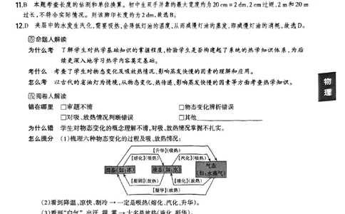 物理A卷答案_中考押题2026《中考押题》系列（9科全套实时更新中）_2026版中考《聚能AB卷》7科全套（山西）
