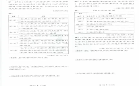 白卷2026年云南省初中学业水平考试历史_2026中考押题卷合集_2026中考黑白卷合集_2026版初中《万唯黑白卷》7科全套（云南）_2026《万唯中考&bull;云南黑白卷》历史
