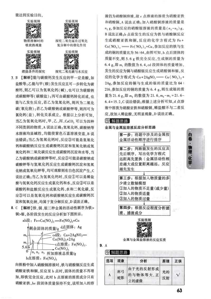 物理化学白卷答案_中考押题2026《中考押题》系列（9科全套实时更新中）_万唯2026版初中《万唯黑白卷》7科全套（武汉）_物化