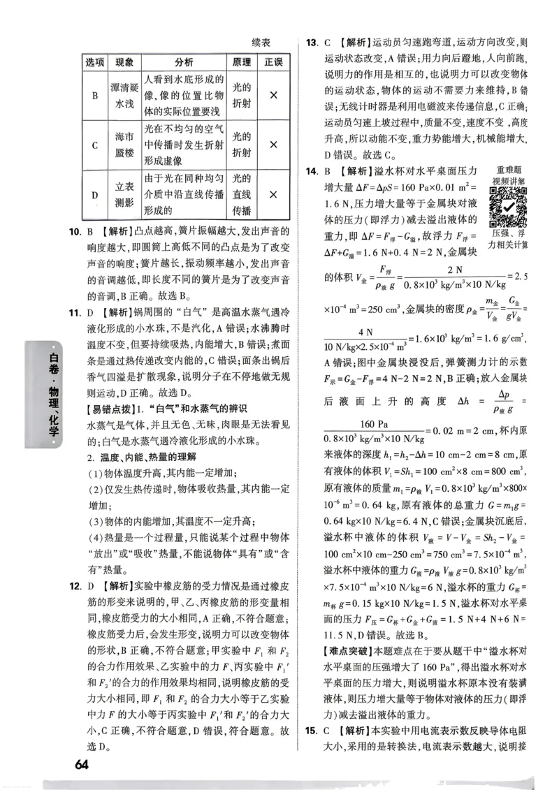 物理化学白卷答案_中考押题2026《中考押题》系列（9科全套实时更新中）_万唯2026版初中《万唯黑白卷》7科全套（武汉）_物化
