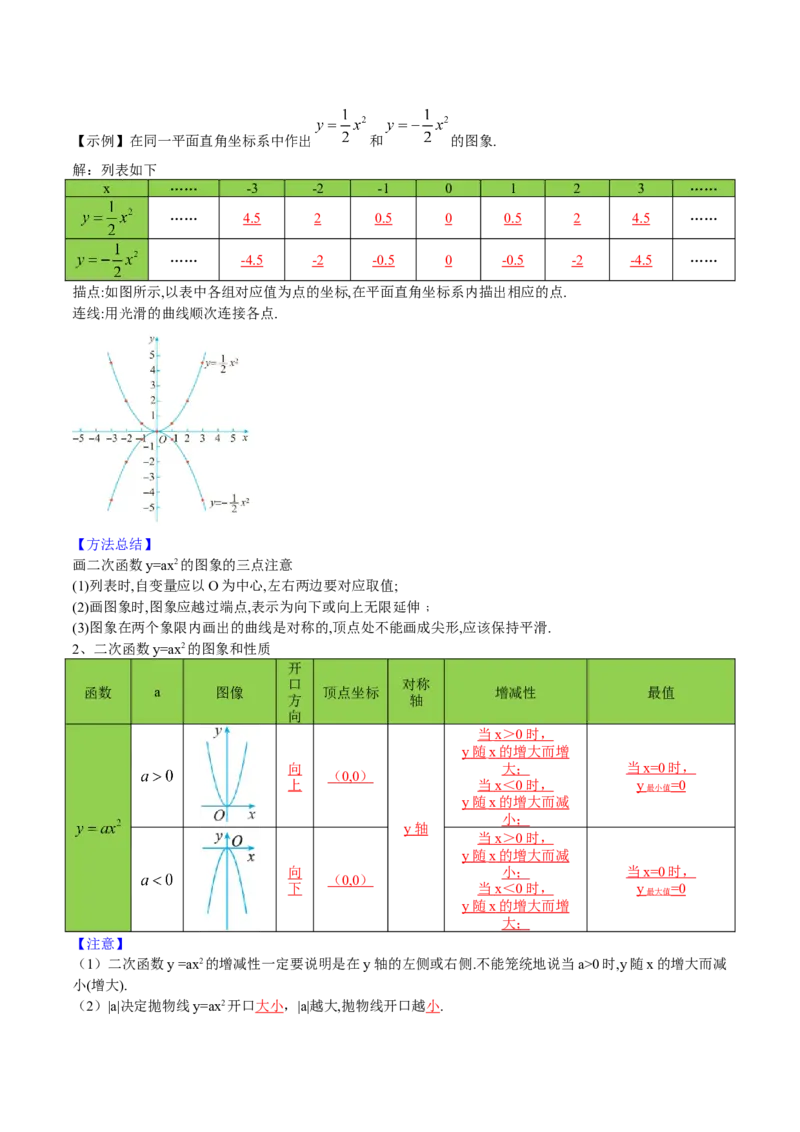 初中数学同步9年级上册10课二次函数y=ax2与y=a(x-h)2+k的图像与性质(共33页)（教师版）_人教版数学九年级上册_版本二_九年级数学上册（人教版）_专项复习_讲义