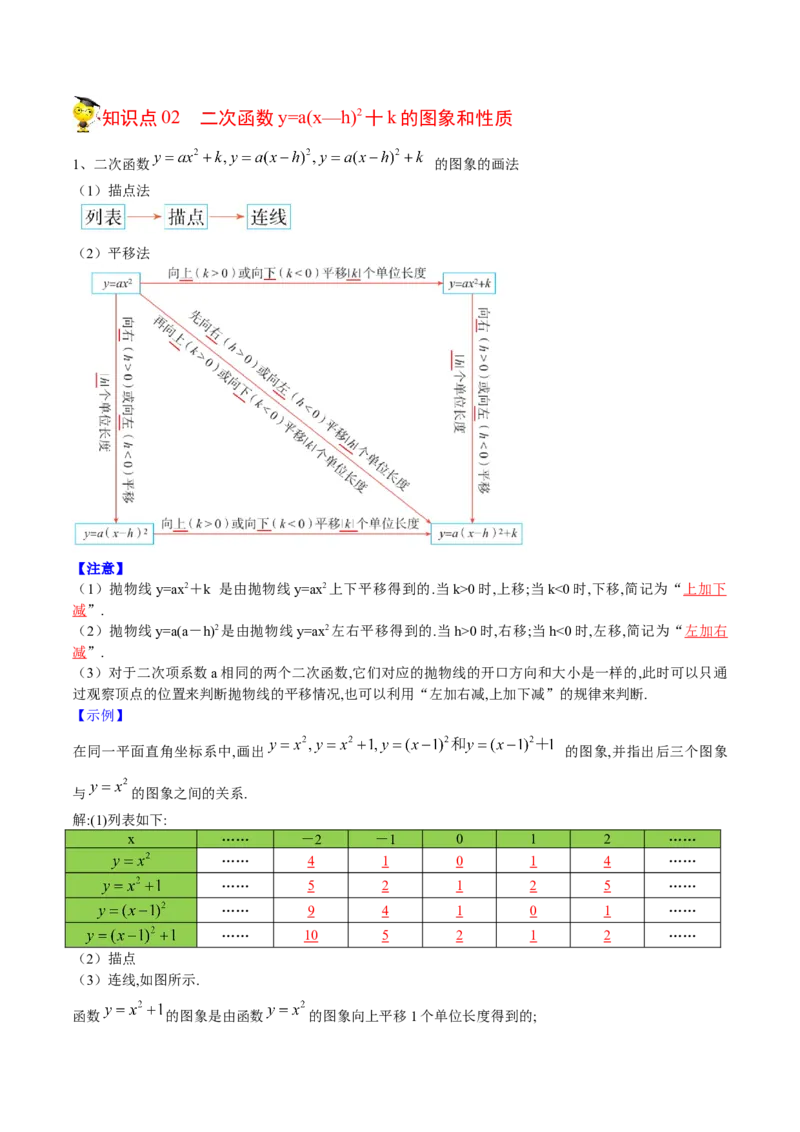 初中数学同步9年级上册10课二次函数y=ax2与y=a(x-h)2+k的图像与性质(共33页)（教师版）_人教版数学九年级上册_版本二_九年级数学上册（人教版）_专项复习_讲义