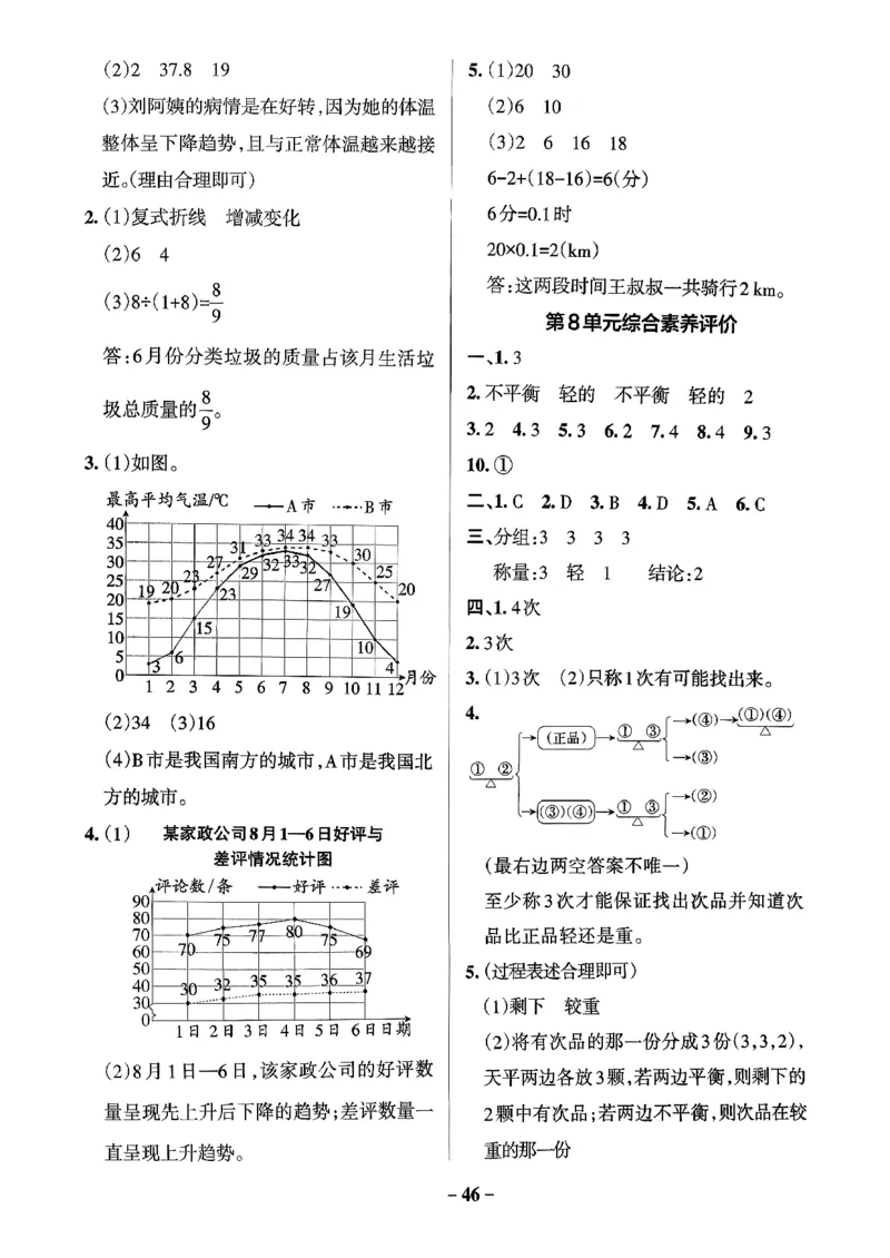 小学学霸作业本人教版五年级下册(单元测试卷)_2026春人教数学《学霸作业本》_26春《小学学霸作业本》人教数学5下