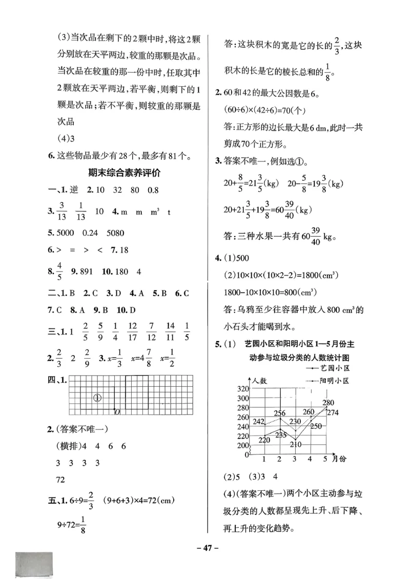 小学学霸作业本人教版五年级下册(单元测试卷)_2026春人教数学《学霸作业本》_26春《小学学霸作业本》人教数学5下