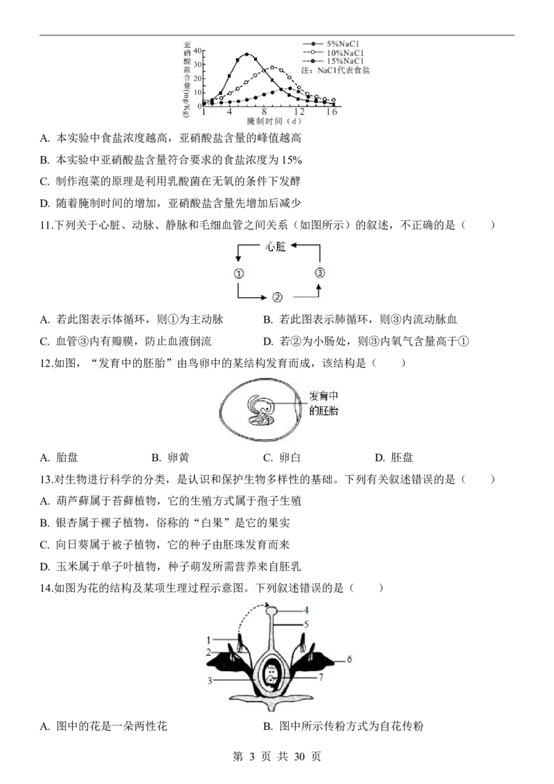生物(天津卷)_中考押题2026《中考押题》系列（9科全套实时更新中）_2026版中考《考前押测卷》地区版（地生）_2026《生物中考&bull;考前押题卷》地区版