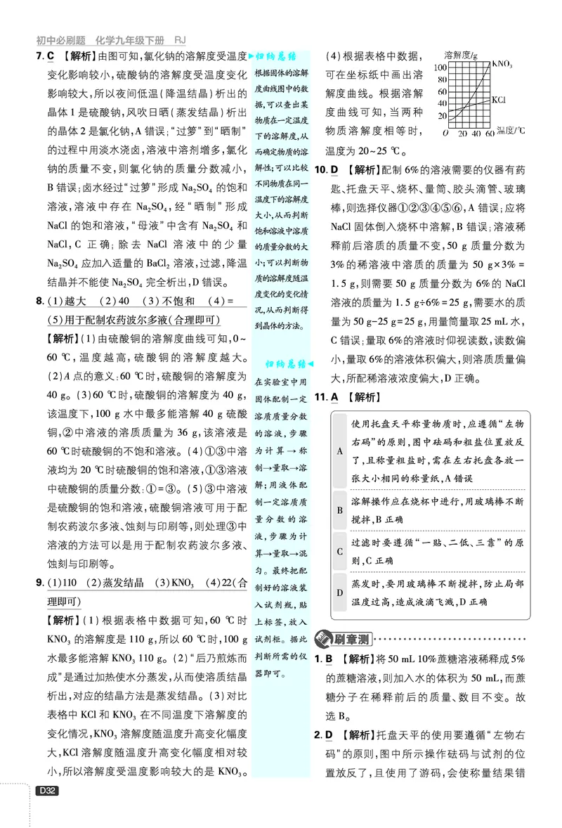 第九单元_2026中考押题卷合集_2026新中考中考全科资料_2026《理想树&bull;必刷题》（9年级下册）（化学）（人教）